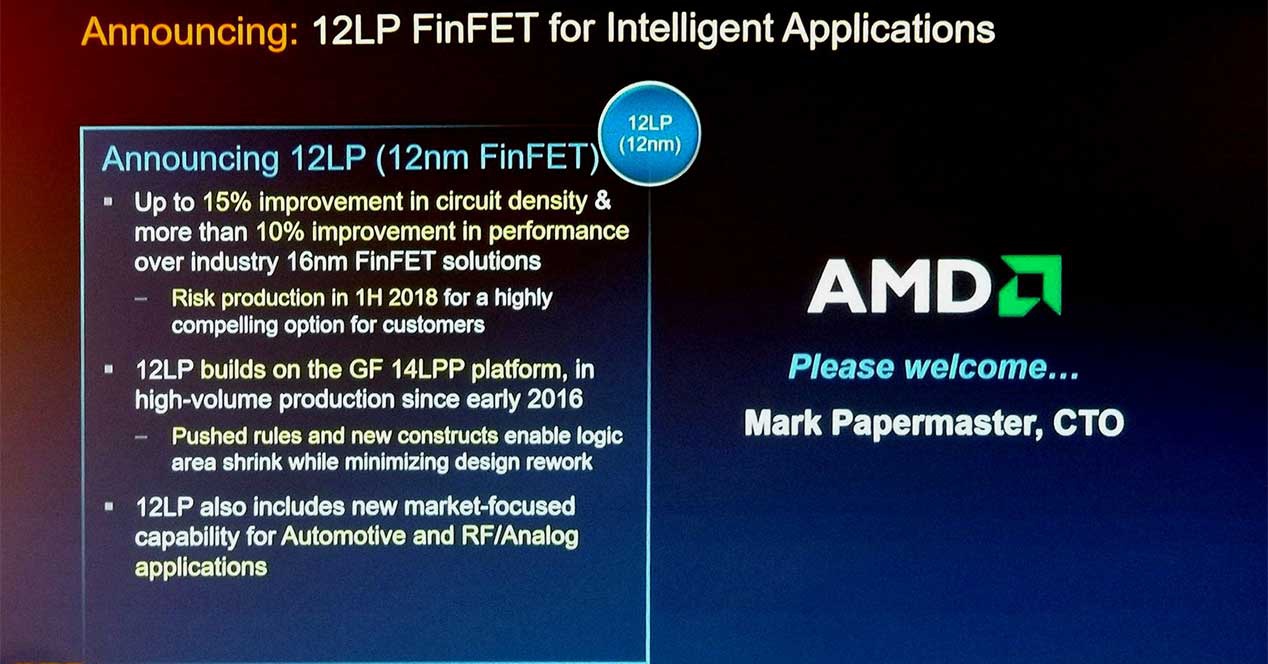 Global Foundaries 12LP